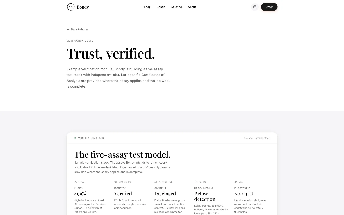 Bondy science page: analytical verification